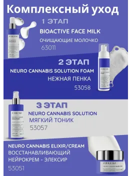 Neuro Cannabis Clean Foam — Нежная пенка для очищения лица, 200 мл
