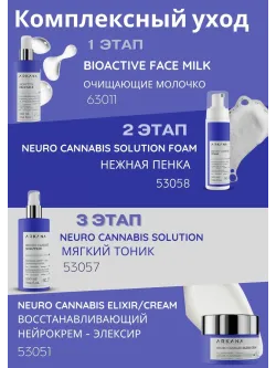 Neuro Cannabis Clean Foam — Нежная пенка для очищения лица, 200 мл